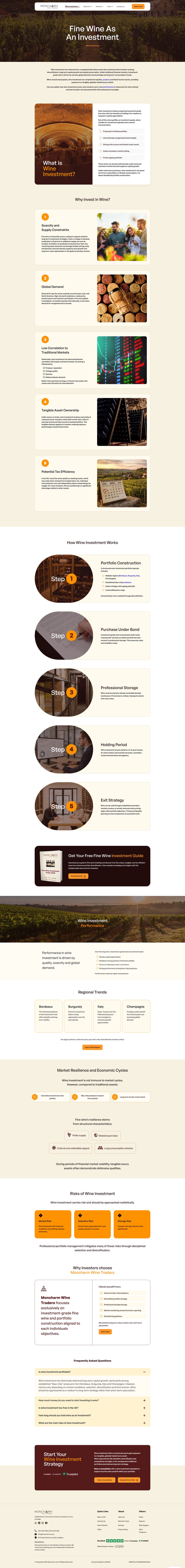 Moncharm Wine Traders page
